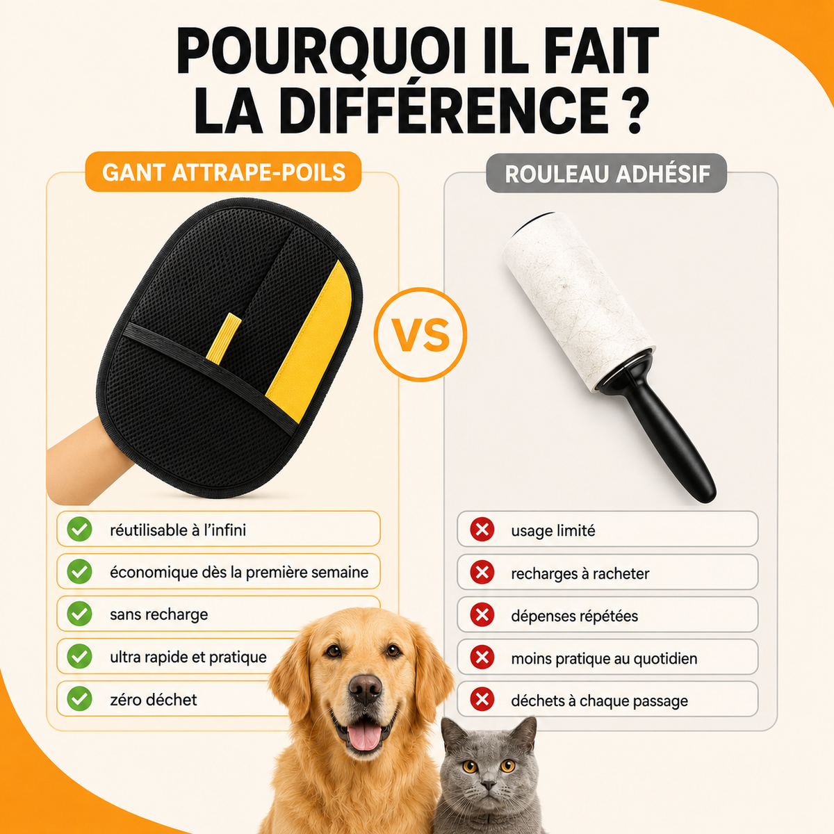 Gant Anti-Poils Pettami — Un seul geste = Zéro poil