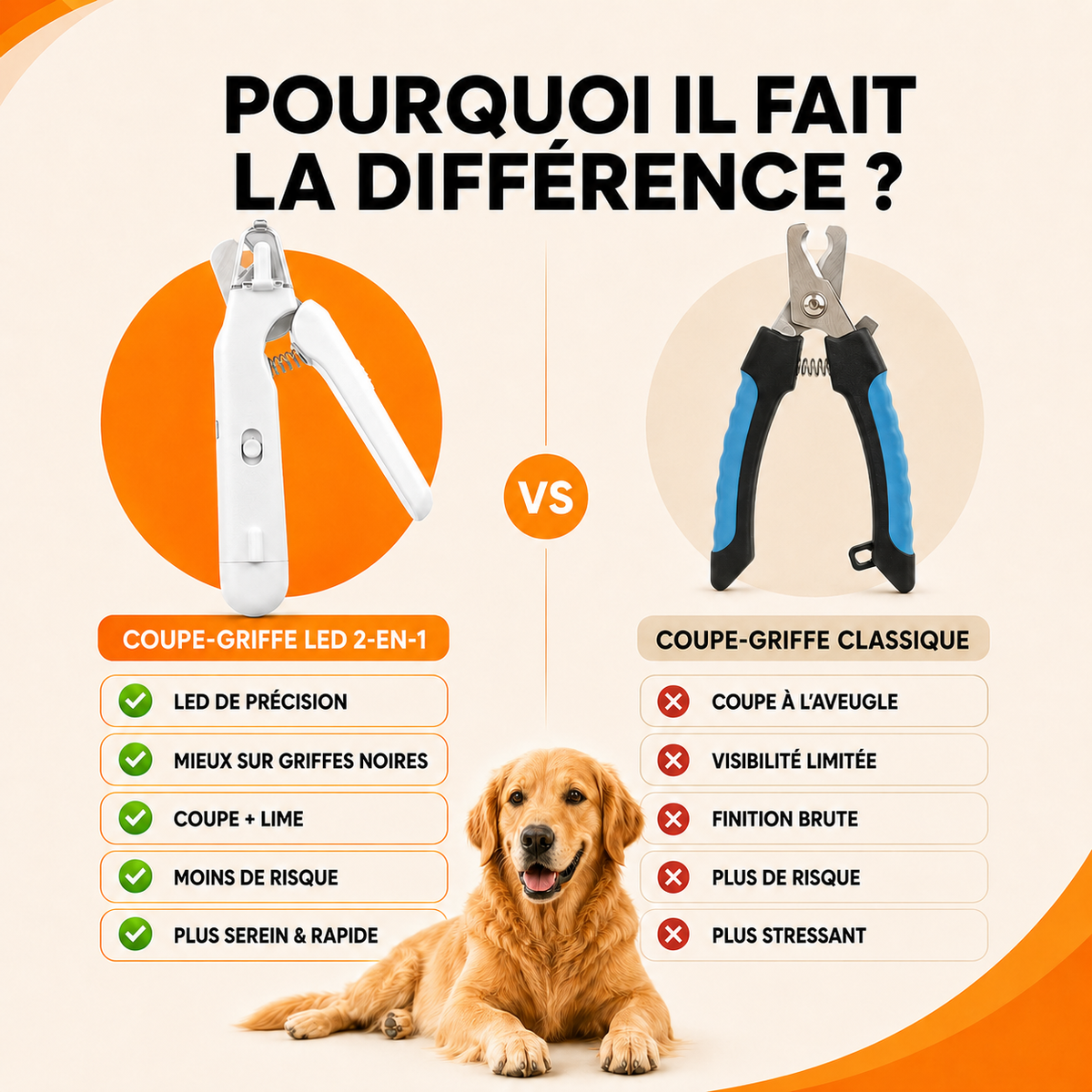 LunaCoupe Pro™ — Coupez les griffes de votre animal en toute sécurité.