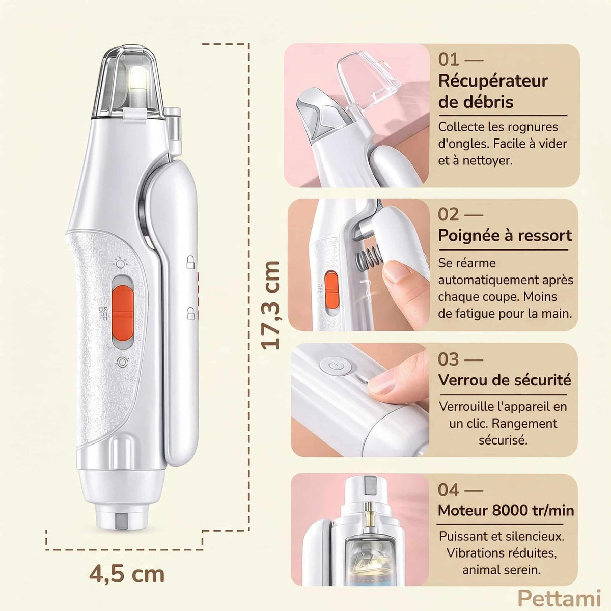 LunaCoupe™ Pro — Coupez les griffes sans stress, sans risquer de le blesser
